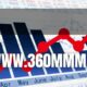360MMM | Multi Media Marketing | Homepage, SEO SEA SEM, Grafiken & Videos , Social Media Content