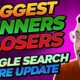 Biggest Winners & Losers after Google's latest Search Engine Core Update