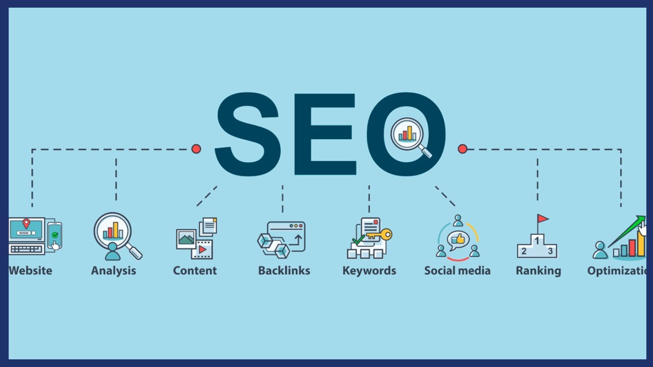 Full SEO Course & Tutorial for Beginners | Learn SEO (Search Engine Optimization) | TechZon