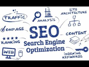 Dallas SEO Marketing Agency #1 SEO Agency in Dallas Professional SEO Services High Quality Results