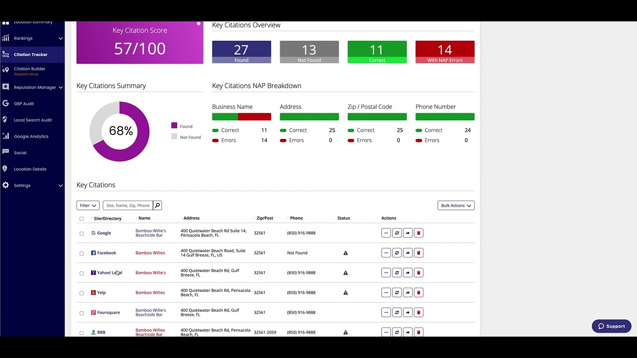 DigiPro Payments - Local Search  & SEO Reporting