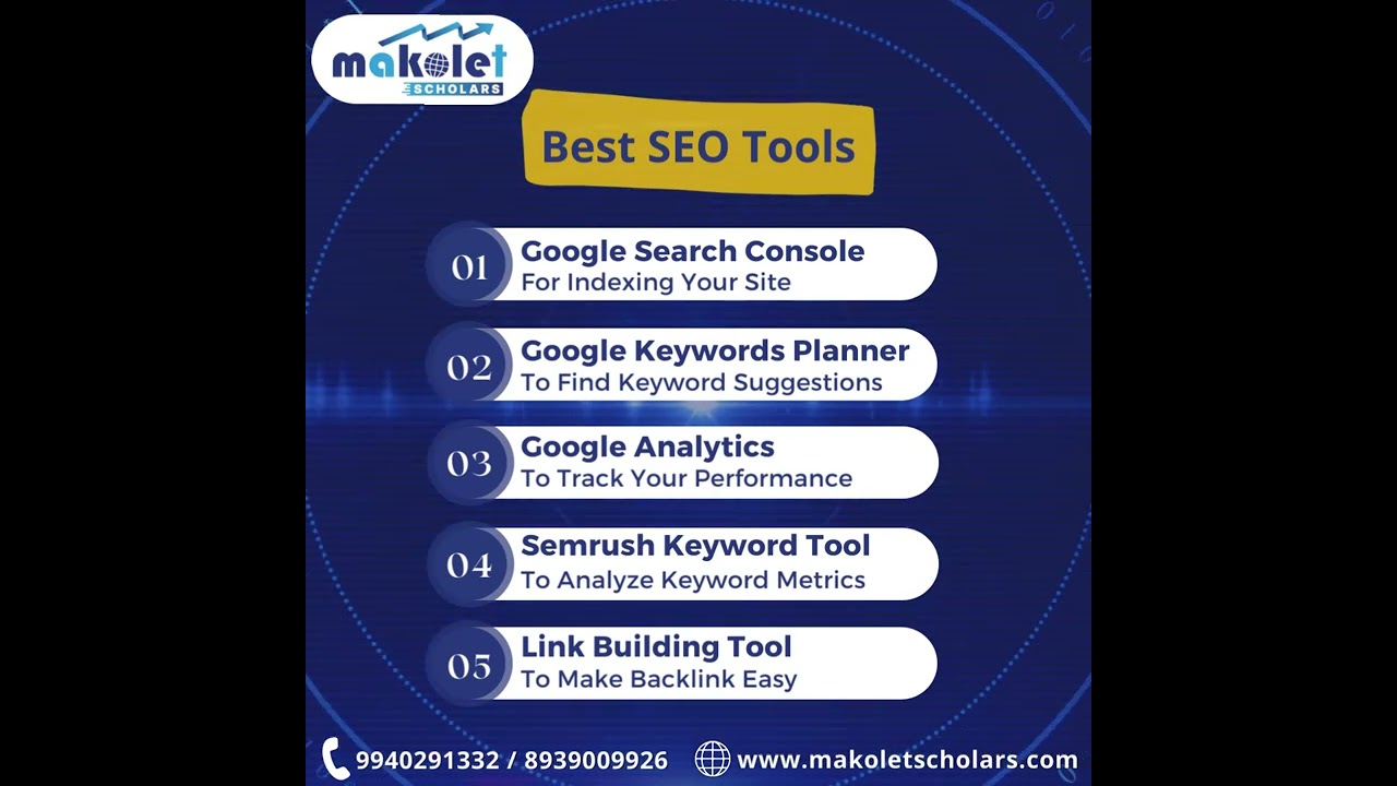Makolet Scholars | Best SEO Tools | SEO Training | Digital Marketing Training | Digi Marketing