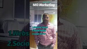 SEO Marketing Trends | website Marketing Trends