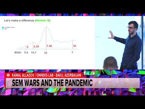 Search Engine Marketing Wars and the Pandemic - Kamal Allazov | Superweek 2022 #spwk22