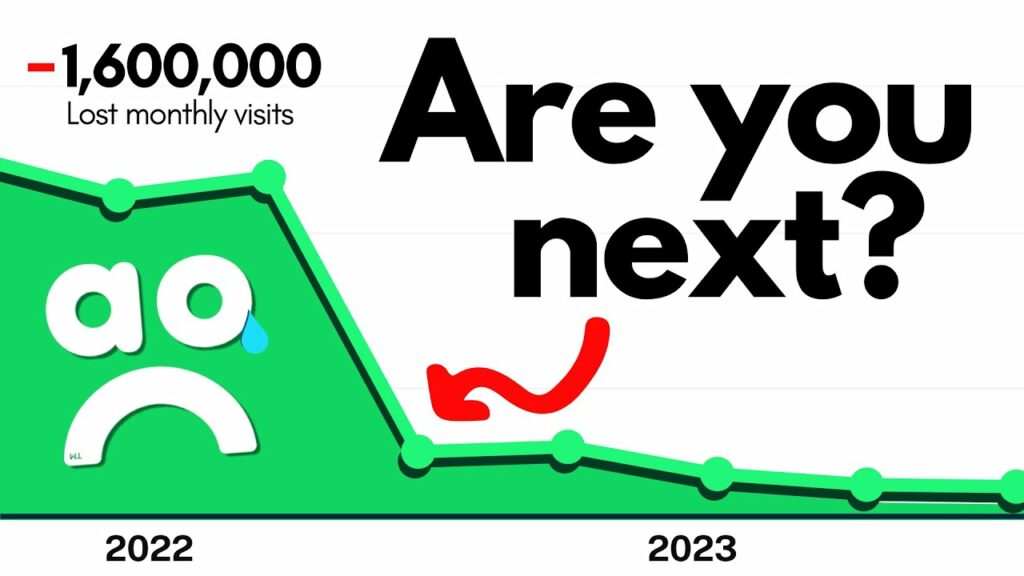 Why AO's Ranking TANKED (and Yours Could Too)