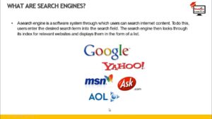 L2 DM Search Engine Optimization   Part I   26th April 2023