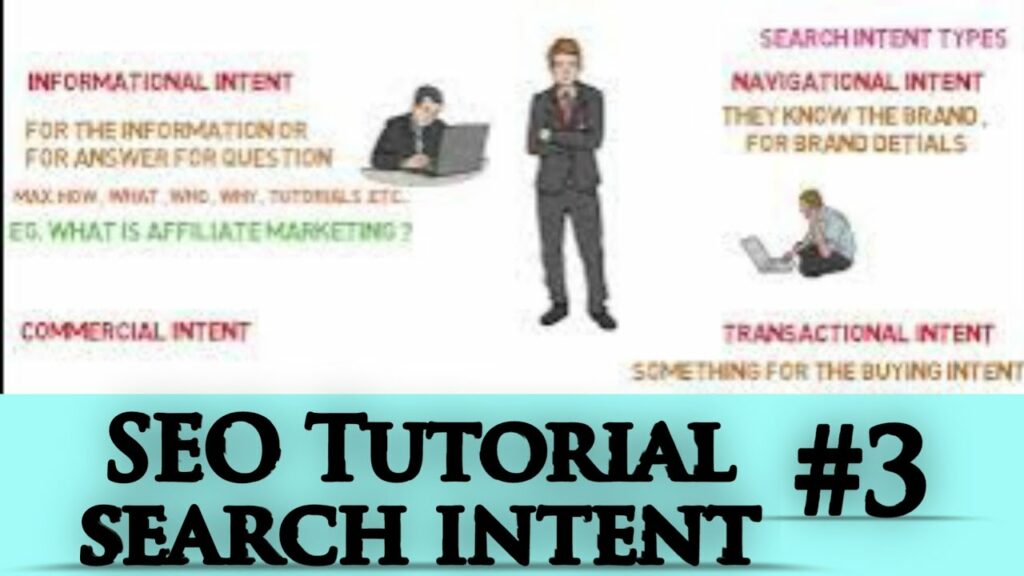 Search intent .. start now !... || SEO #3  || Reality || Tamil || #searchengineoptimization
