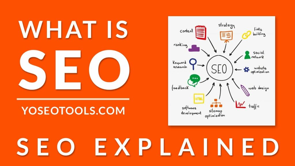 What Is SEO | How Does It Work | SEO(Search Engine Optimization) Explained | YOSEOTOOLS