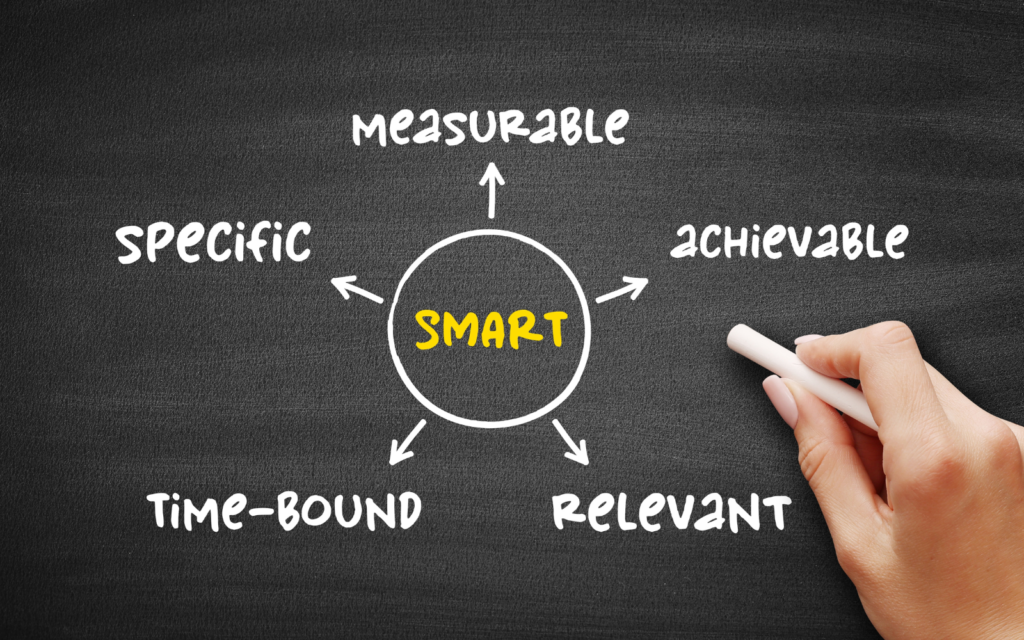 Setting The Goals For Social Media And Making Them SMART